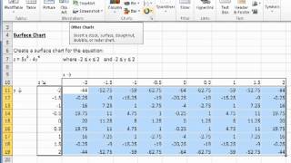 3D Plots in Excel [upl. by Lizabeth238]