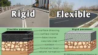 Difference between Flexible Pavement and Rigid Pavement  Flexible amp Rigid Pavements in Hindi [upl. by Enelie]