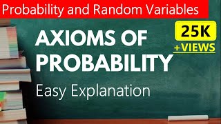 Axioms of probability  Probability axioms [upl. by Onibla]