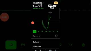 NATGAS will Explode Next week UNG NATURAL GAS STCK ANALYSIS KOLD BOIL nationalgas globalgas [upl. by Nylloc494]