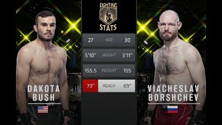 Viacheslav Borshchev vs Dakota Bush Full UFC Fight Night Breakdown [upl. by Flan605]