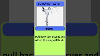 Doyan  Retractor  Norcet  important  Image  Based  mcq ytshorts [upl. by Adirahs]