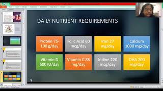 Unit III 1 1000 days Nutrition by Dr Sudha Agrawal [upl. by Airrat]