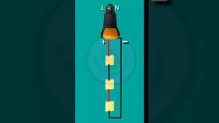 How LED lights design diagram ledlights bulb electronic led create diagram ledlamp ledbulb [upl. by Sillsby]