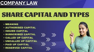 What is share capital  Types of share capital Authorised capital  issued capital  share capital [upl. by Renzo886]