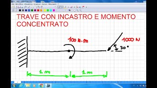 diagramma taglio momento ed azione assiale trave con momento concentrato [upl. by Paucker]