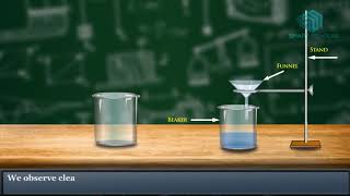 Filtration Science Animation [upl. by Aekin]