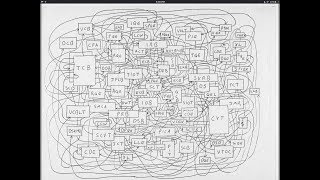 MVS 38 Dump Analysis  Part 1  M15 [upl. by Gildas201]