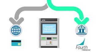 Enable New ATM Functionality with Vynamic™ Transaction Automation [upl. by Jake]