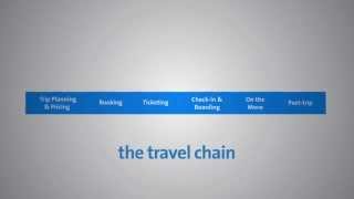 Booking Amadeus in the travel chain [upl. by Emlen]