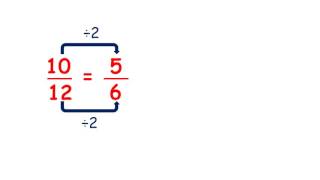 Use division to find equivalent fractions [upl. by Nybbor]