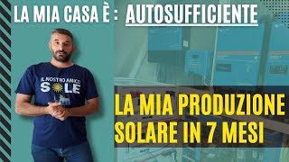 FOTOVOLTAICO FAI DA TE  QUANTO HA PRODOTTO [upl. by Elleivad229]