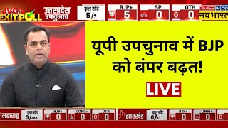 UP Bypoll Exit Poll 2024 Live। UP उपचुनाव में BJP को बंपर बढ़त  Assembly Election 2024  Hindi News [upl. by Asir833]