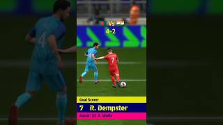 Bangladesh Vs India football mach 42 football asia fifa [upl. by Keller]