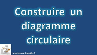 Construire un diagramme circulaire [upl. by Seys]