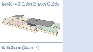 Revit to IFC An Export Guide  Part 6  IfcZone Rooms [upl. by Robbins886]