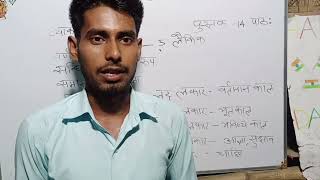 Sanskrit grammar and book class 1bihar board  byRANJAN SIR [upl. by Violet]