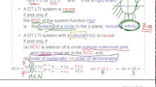 ss15G071 Analysis Characterization  Causality Ex 1021 [upl. by Arrej]