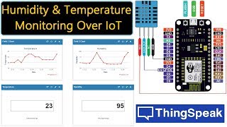 DHT11 amp NodeMCU Tutorial  Humidity amp Temperature Monitoring over Thingspeak [upl. by Karena507]