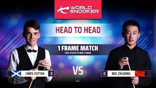 Chris Totten v Nu Zhuang [upl. by Jarnagin]