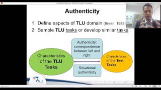 Test Usefulness Argument [upl. by Nwaf]