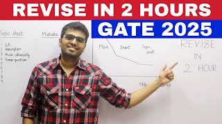 Revision in 2 hours for GATE 2025 Superfast🛑 [upl. by Ahsilek]