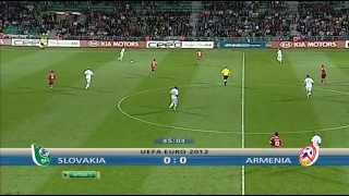 Euro2012SlovakiaArmeniaСловакия  Армения 2 тайм [upl. by Ive]