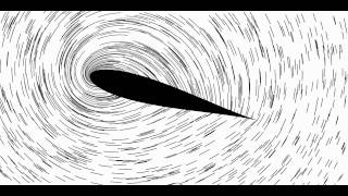 Particle paths over an airfoil in the moving reference frame [upl. by Beth]