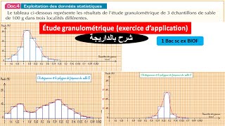 Exercice dapplication  étude granulométrique des constituants des sédiments شرح بالداريجة [upl. by Melisse991]