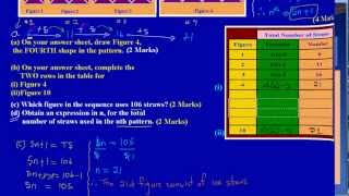 CSEC CXC Maths Past Paper 2 Question 8campd Jan 2012 Exam Solutions Answers by Will EduTech [upl. by Blunk878]