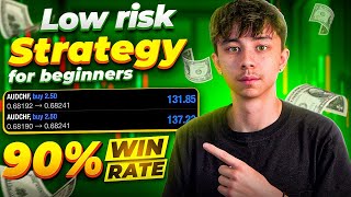 The Low Risk Forex Strategy For Beginners [upl. by Nerraj]