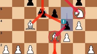 Magnus Carlsen Vs Gawain jones  Tata Steel Masters 2018  Analyse by stockfish 15 ✅ [upl. by Truman]