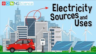 Electricity – Sources and Uses [upl. by Clary]