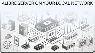 Setting up the Alibre Server on a Local Network Video 2 [upl. by Alhahs432]