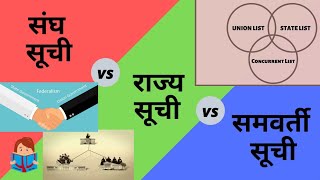 Union list State list Concurrent list and Residuary powerLaw making power between Union and State [upl. by Bertrand]