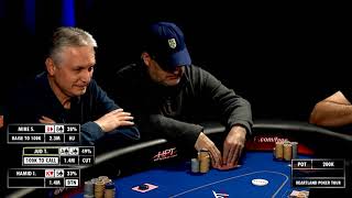 HPT at Ameristar East Chicago  11419 Livestream [upl. by Hcirdeirf]