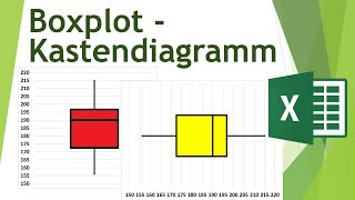 Boxplot in Excel bis 2013 erstellen  Daten visualisieren in Excel 10 [upl. by Allin681]