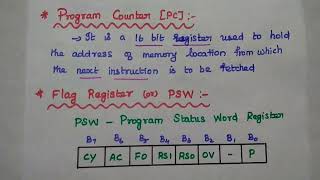 Architecture of 8051 Microcontroller  MPMC [upl. by Pouncey]