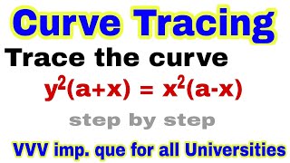 trace the curve y2axx2ax  curve Tracing  bsc math curve tracing [upl. by Tiedeman]