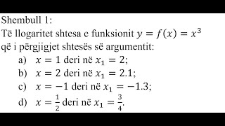 Shembull 1  Derivatet [upl. by Leann]