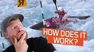 What is Canoe Slalom [upl. by Eigram124]