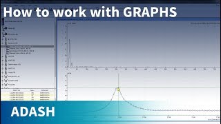 Adash DDS tutorial 02  How to work with graphs [upl. by Elauqsap19]