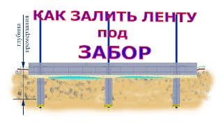 Как залить ленту под забор Пенопласт под фундамент Чертеж Схема Размеры [upl. by Nilorac360]