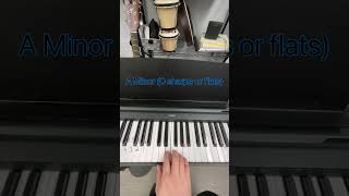 How To Trick People Into Thinking You Play Piano 3 [upl. by Bernardi]