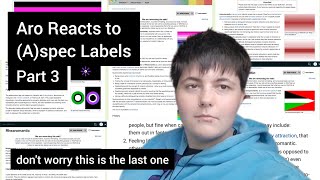 Aro Reacts to Aspec labels Part 3 CC [upl. by Kingsly]