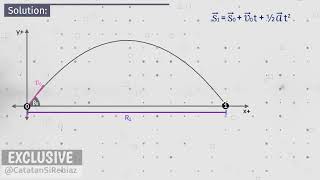 Gerak Parabola 09 Jangkauan Horizontal [upl. by Bartolomeo999]