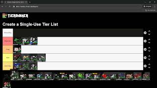 Moto Project Trackday tierlist [upl. by Natsud]