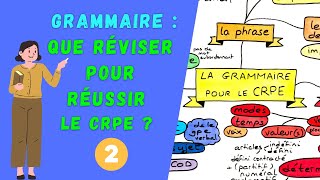 CRPE  le PROGRAMME de RÉVISION de GRAMMAIRE pour devenir PROF DES ÉCOLES 22 [upl. by Yuri959]