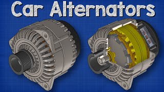 How Alternators Work  Automotive Electricity Generator [upl. by Horton]