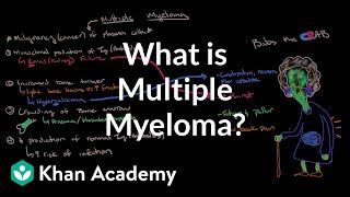 What is multiple myeloma  Hematologic System Diseases  NCLEXRN  Khan Academy [upl. by Ruthy]